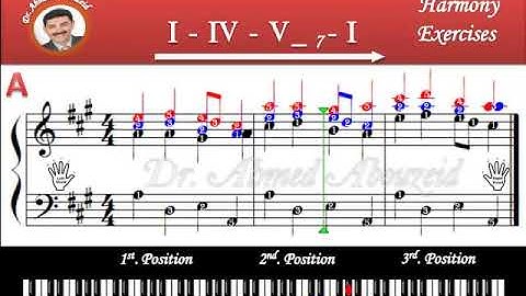 هارموني عملي - تصريف أولى رابعة خامسة بسابعتها أولى - سلم لا /ك Harmony