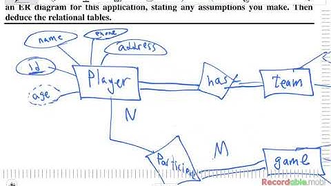 013.1 CSE421 Database Systems - Derived Attribute Case