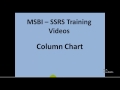 MSBI - SSRS - Column Chart