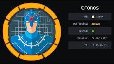 Hack The Box: Cronos w/o Metasploit