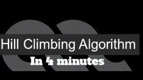 Hill Climbing Algorithm in 4 minutes | Artificial Intelligence