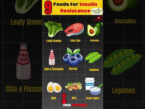 Blood Sugar Ultra count