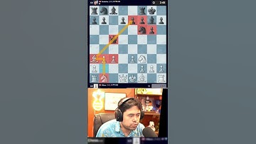 Opening Trick in Reti!!