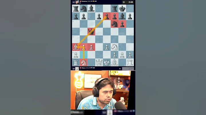 Opening Trick in Reti!!