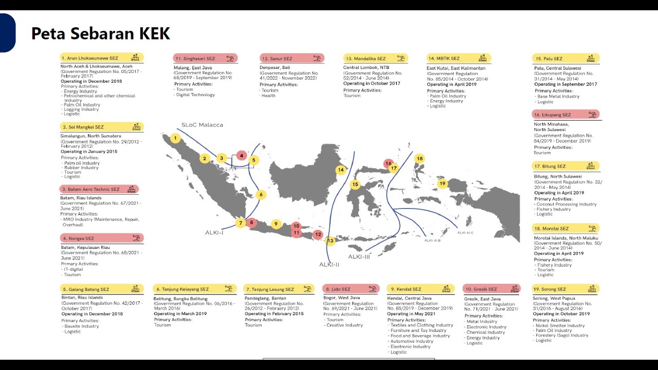 Edukasi Fasilitas PPN di Kawasan Ekonomi Khusus bersama Yohan