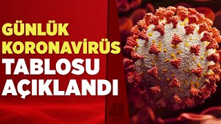 22 Aralık koronavirüs tablosu açıklandı! İşte Kovid-19 hasta, vaka ve vefat sayılarında son durum...