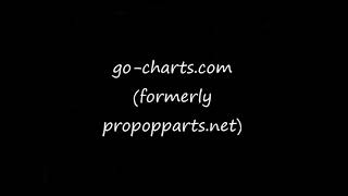 Hold The Line (toto) go-charts musical arrangements