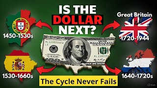 500 Years. 5 Empires. One Pattern. Is the Dollar Next?