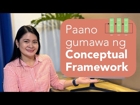 Video: Paano ka gumawa ng balangkas ng pagsubok?