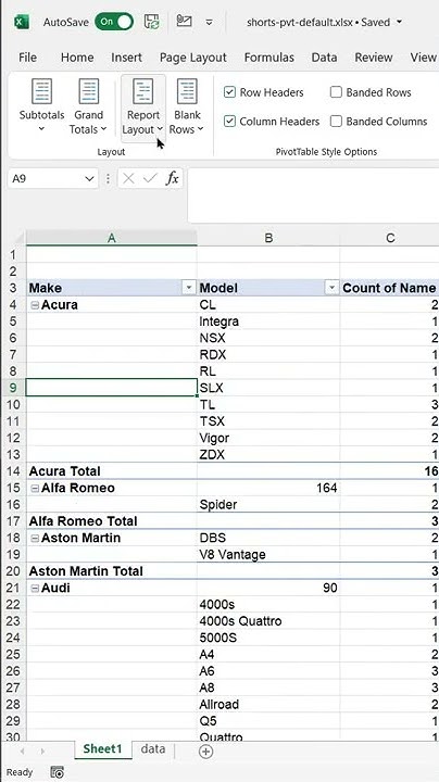 customize-default-pivot-table-format-excel-shorts-youtube