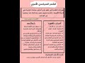 ملخص في مادة اللغة العربية للسنة 1 ثانوي جذع مشترك علوم اداب الفصل الثالث