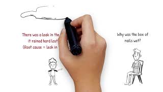 The 5 Whys - a Critical Thinking Tool for QI