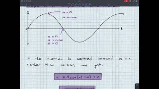 Ext 2: Mechanics (Simple Harmonic Motion)