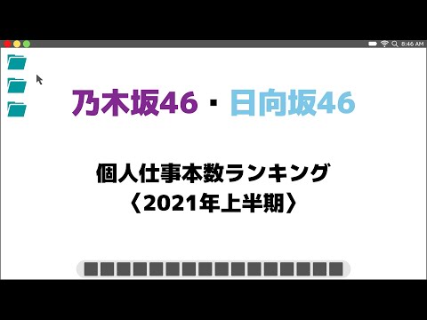 乃木坂46 日向坂46 個人仕事本数ランキング〈2021年上半期〉