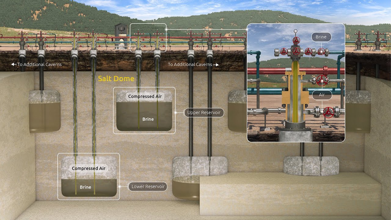 Underground Pumped Storage Hydroelectric Presented at SMRI Spring