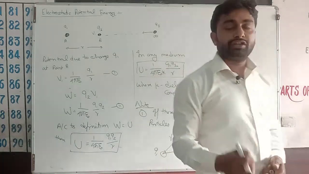 ELECTROSTATIC POTENTIAL ENERGY CLASS 12 TH YouTube