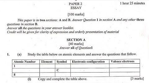 Best Brain BECE Science Mock Questions That Will Predict Your Real Exam!