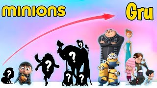 Minions: The Rise of Gru Growing Up Full | Star Pro 2024
