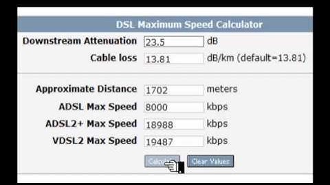 Check your ADSL Connectivity Status !