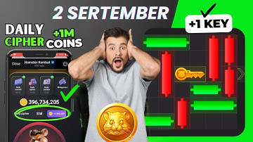 2 September Hamster Kombat Daily Cipher code| Hamster Kombat Today Cipher Code