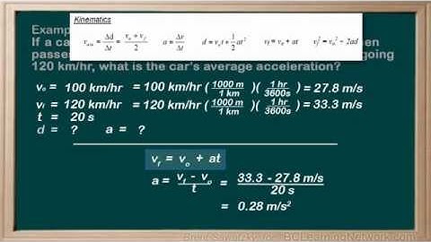 BCLN - Physics 11 - Kinematics Problem Solving - Choosing an Equation