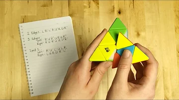 ASMR | 🔺 The Most Relaxing Pyraminx Tutorial 🔺