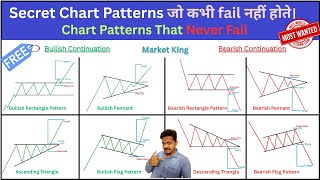 Athlete Statistics Continuation Chart Pattern Full Course | Trading Strategy 2026