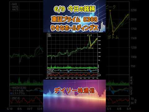 6月9日 今日の新高値ブレイク接近銘柄 りそなホールディングス 東証プライム 8308 個別株 上昇銘柄チャート