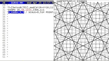 Patterns of roots in nonlinear Diophantine equations X^n+Y^n=cZ
