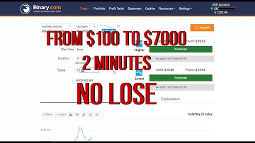 From $100 To $7000 NO LOSE, Trading Strategy Binary Option Rise Fall 5 tick binary.com