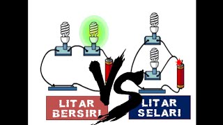 LITAR BERSIRI VS LITAR SELARI