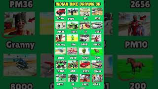 Only Real code 💥 Indian bike driving 3d all new cheat code update + plugin cheat code