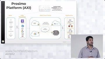 Prosimo Platform and Use Cases