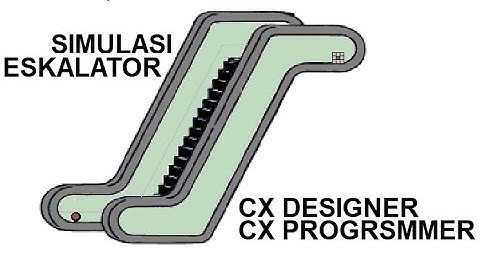 Simulasi ESKALATOR menggunakan CX DESIGNER dan CX PROGRAMMER