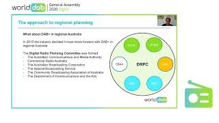 22   WorldDAB GA 2020 - regional DAB+ network build out - Australia