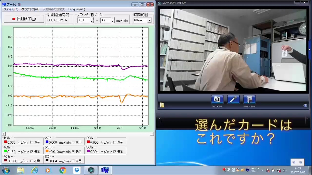 精神性発汗測定例1 | 株式会社スキノス