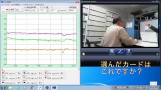 精神性発汗測定例1 | 株式会社スキノス