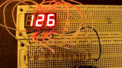 Raspberry Pi 7 Segment LED