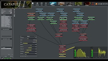 Sound Design of Medieval Weapons