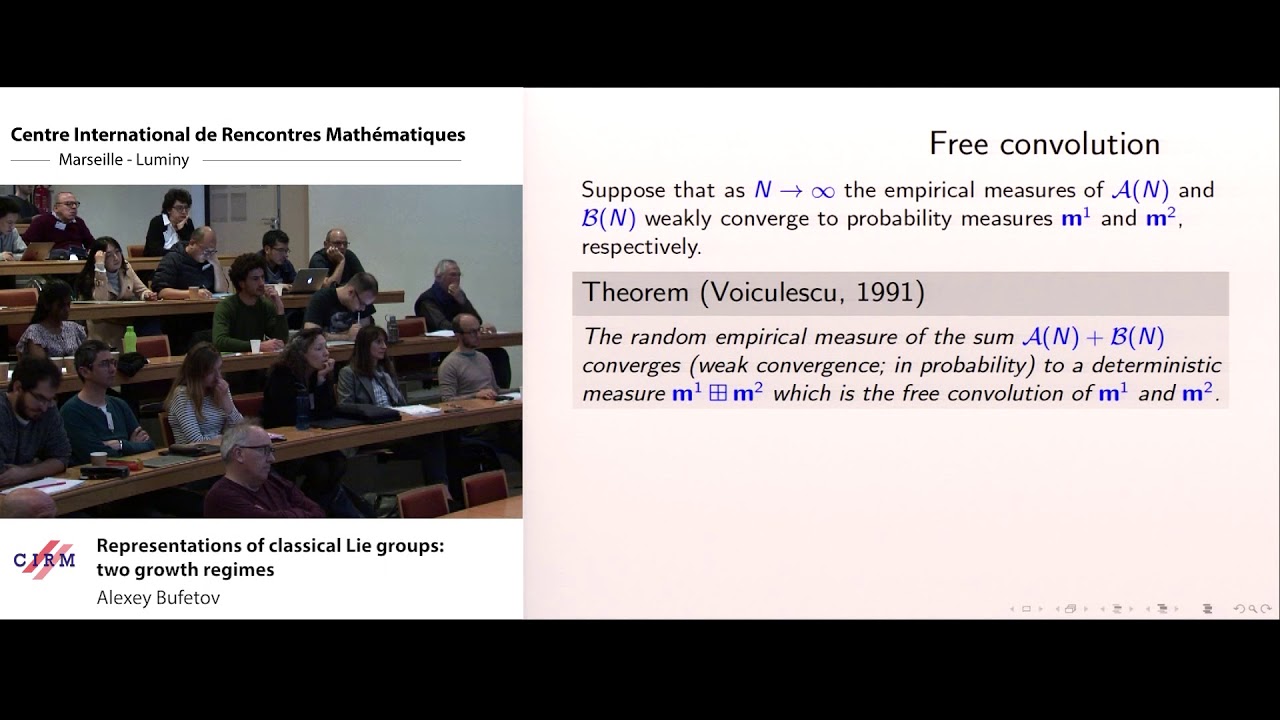 Alexey Bufetov: Representations of classical Lie groups: two growth regimes amulet meaning
