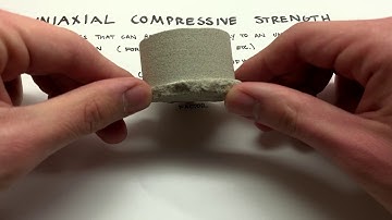 Rock Mechanics: UCS and the Mohr-Coulomb Failure Criterion