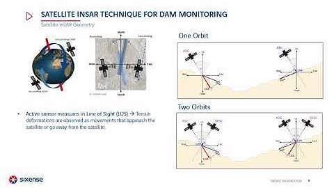 578 A Case Study Of Dam Monitoring With Satellite InSAR Technique and Ground Based Monitoring of Dam
