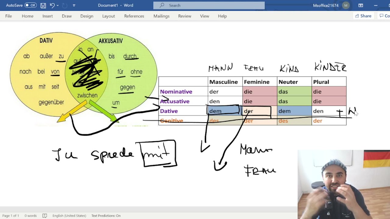 Prepozitii cu dativ si acuzativ in germana, de ce gresim si cand le stim! pentru ca nu VEDEM TOTUL!