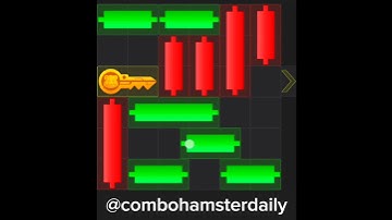 6 Sept Hamster Kombat Daily Combo, Cipher & Mini Game | 6 september Cipher Code | 6 Sept Daily combo