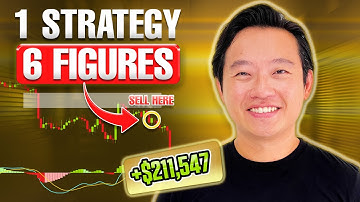 I Make 6 FIGURES A Trade Using ONLY This Fair Value Gap (FVG) Strategy