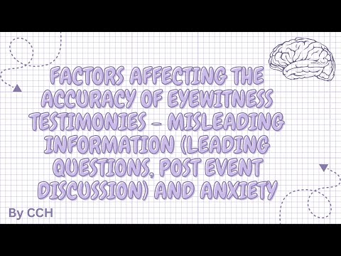 AQA ALEVEL PSYCHOLOGY