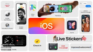 iOS 17: Was ist neu? Die besten neuen Funktionen in iOS 17