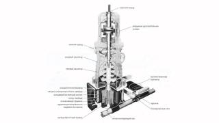видео Вакуумные выключатели: принцип работы, конструкция