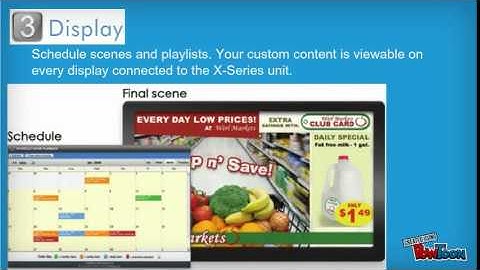 Display Management System