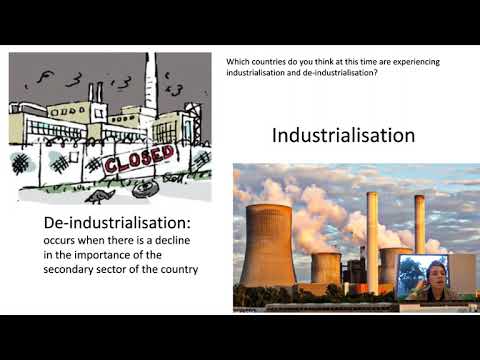 IGCSE Business: 1.2